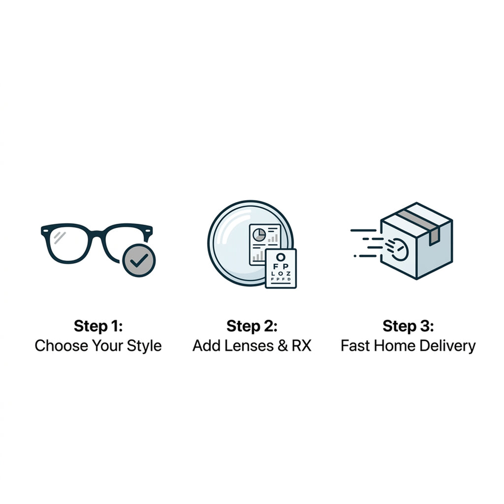 SnapOptic™ The Horizon | 3-in-1 Magnetic Prescription Glasses Set – Polarized, Blue Light & Night Vision