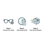 SnapOptic™ The Horizon | 3-in-1 Magnetic Prescription Glasses Set – Polarized, Blue Light & Night Vision