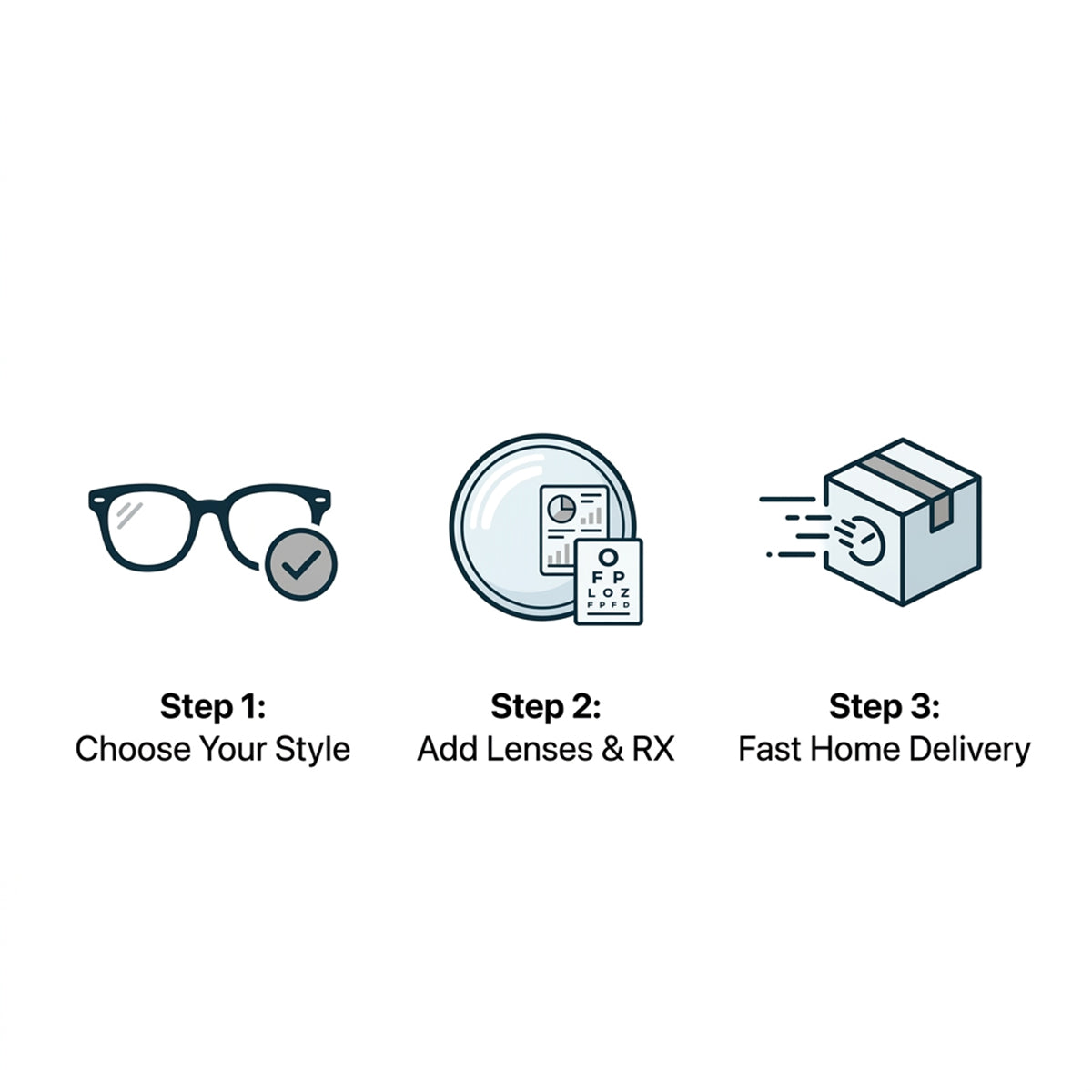 SnapOptic™ The Horizon | 3-in-1 Magnetic Prescription Glasses Set – Polarized, Blue Light & Night Vision