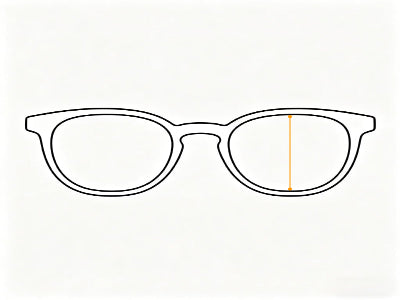 Lens Height