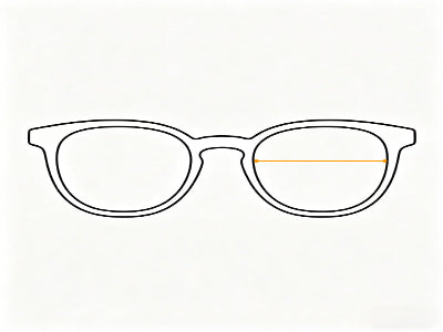 Lens Width